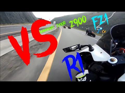 Yamaha r1 zx10r fz1 ktm duke1290r z900