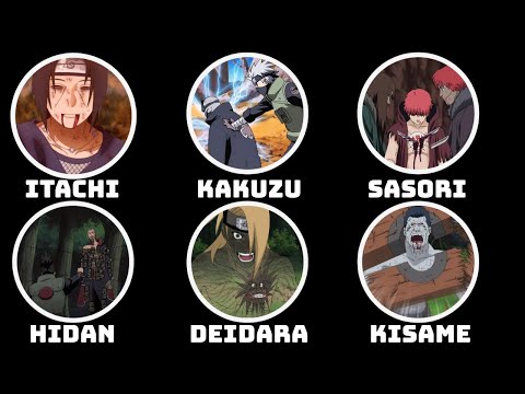 All the deaths of Akatsuki in Naruto explained in 15 minutes!