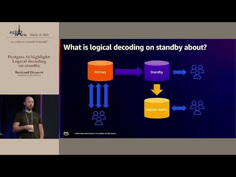 Bertrand Drouvot   Postgres 16 highlight   Logical decoding on standby