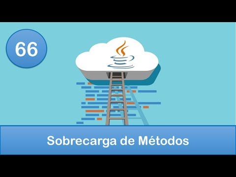 66. Programación en Java || POO || Sobrecarga de Métodos