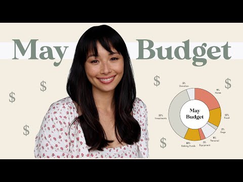 April/May Budget Overview | Aja Dang