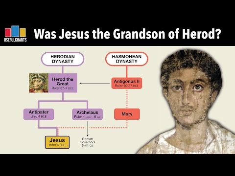 Was Jesus the Grandson of Herod? | Episode 1 of Who Was Jesus Really?