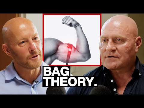 Volume Training, Hypertrophy and Stretch-induced Muscle Growth Explained | John Jaquish