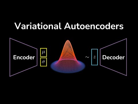 Variational Autoencoders | Generative AI Animated