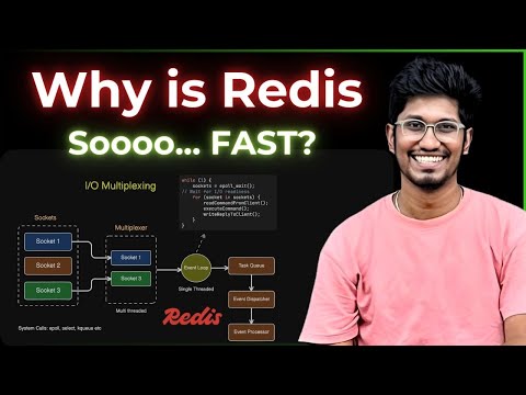 Why Is Redis Extremely Fast? Redis Internals Explained | DevMonk