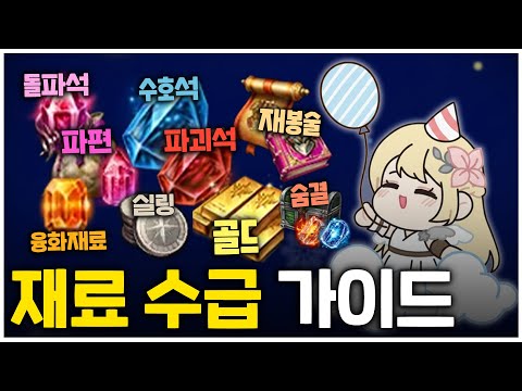 😭Where can I get this? Latest Material Procurement Guide [Lost Ark]