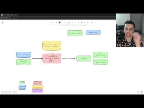 Strong templating is all you need - DSPy Series Part 6