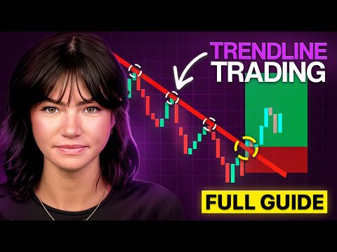 Breaking Down My SIMPLE Trading Strategy (step by step)