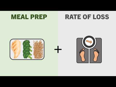 How to Stick to Your Diet