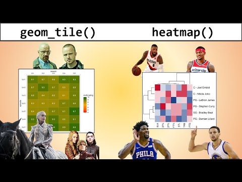 How to Create Heatmaps in R with the geom_tile() and heatmap() functions.