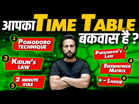 SUPERHUMAN Time Table - 6 Scientific TECHNIQUES!