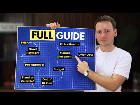 How to Buy Your First Home in Canada 🇨🇦 A Step-by-Step Guide