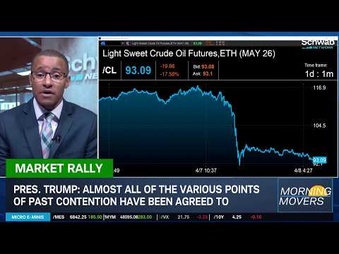 Futures Rally Strong & Crude Plunges on U.S.-Iran Ceasefire, Watch Tech & Travel Today