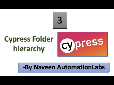 Different Folder Hierarchy of Cypress - Part -3