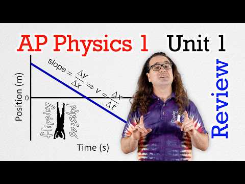 AP Physics 1 - Unit 1 Review - Kinematics - Exam Prep
