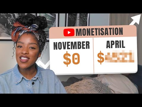 How to get monetized on YouTube fast | My 6-month plan to monetization!