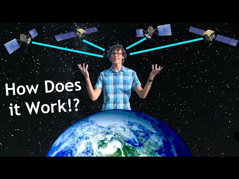 GPS: How it Finds You