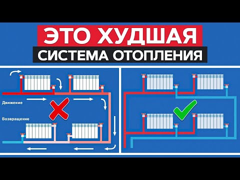 ВСЕ системы отопления: от ХУДШЕЙ к ЛУЧШЕЙ! / Какое отопление выбрать в 2025 году?