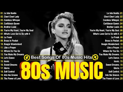 Best 80s Hits Nonstop - Greatest Oldies Songs Of 1980s - Retro Music Playlist Ever #k1