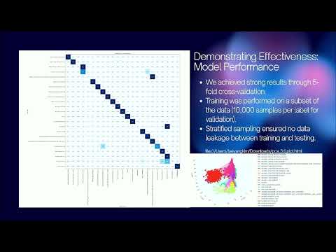 BSidesSLC 2025 - LLM-Powered Network Intrusion Detection – Taeyang Kim