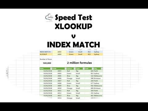 Which is faster XLOOKUP or INDEX MATCH?