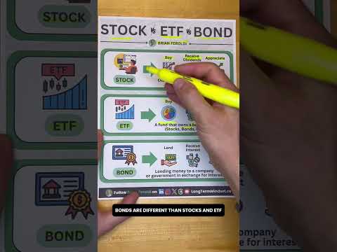 Stock vs ETF vs Bond