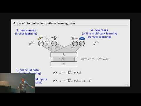 Variational Continual Learning