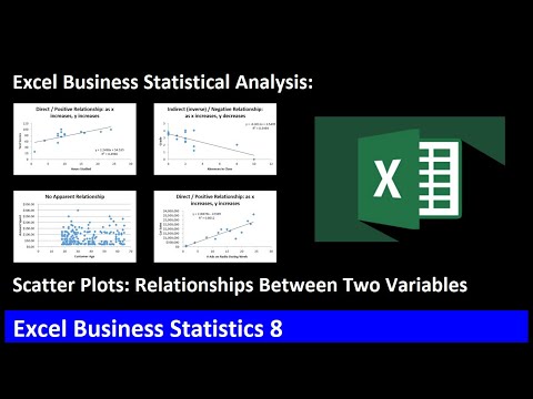 Excel Statistical Analysis 08: X-Y Scatter Charts for Linear Data: Excel Chart? Analyze Data Button?