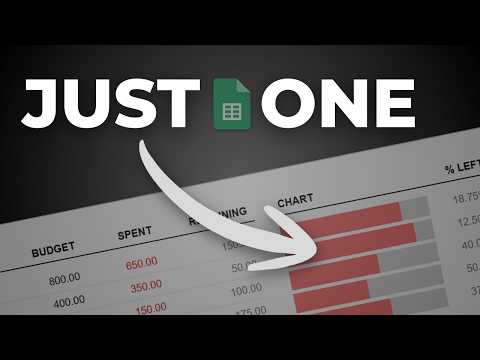 This One Function Will Change Your Budget Forever