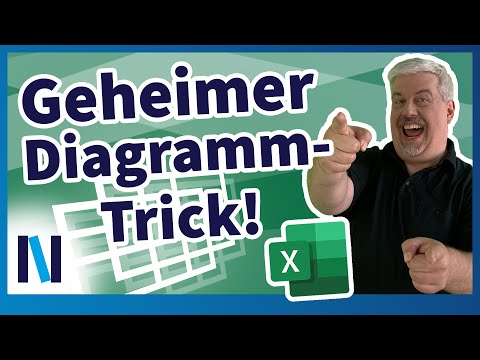 Balkendiagramm in Excel - ganz ohne Diagramm - mit DIESER Funktion