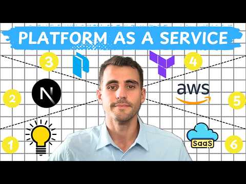 I Built A Cloud Platform as a Service (PaaS) on AWS in 33 Minutes
