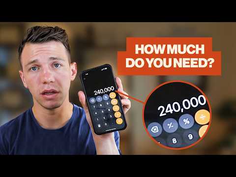 How Much Do I Need To Spend $20k/Month In Retirement?