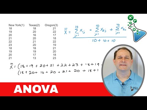 13 - ANOVA Basics - The Grand Mean