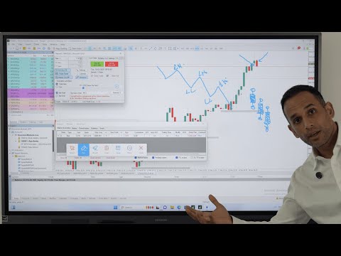 How to keep your losses small to look profitable