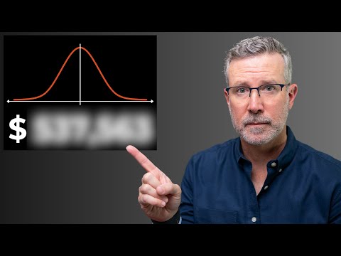 Are You BEHIND? Middle-Class Retirement in 2024