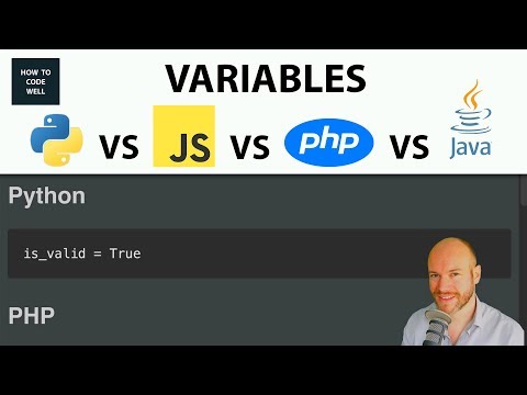 Python variables vs PHP vs JavaScript vs Java