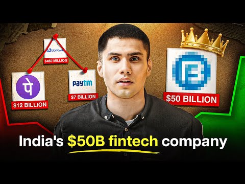 How Bajaj Finance Became India's $50 Billion Fintech Giant | The Complete Business Breakdown