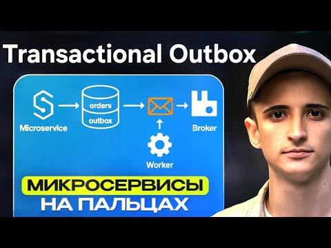 Guaranteed Event Delivery in Microservices. Transactional Outbox in a FastAPI+RabbitMq Project