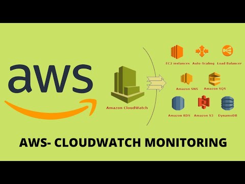 AWS Tutorial - Amazon CloudWatch Tutorial | CloudWatch Monitoring Tool