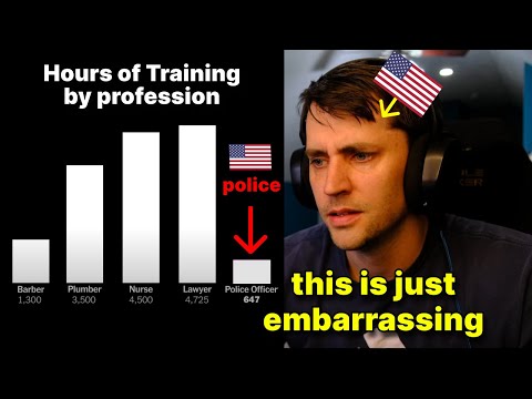 American reacts to European Cops reacting to American Police