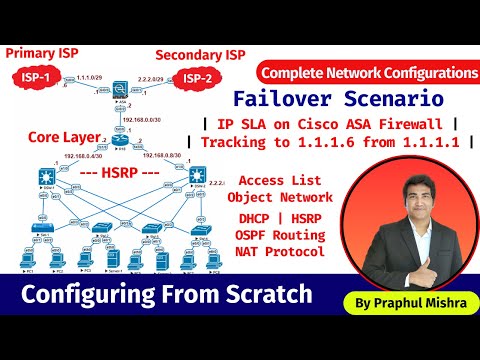 3. Configuring the Company's Network From Scratch | IP SLA on Firewall For Tracking | ASA Failover