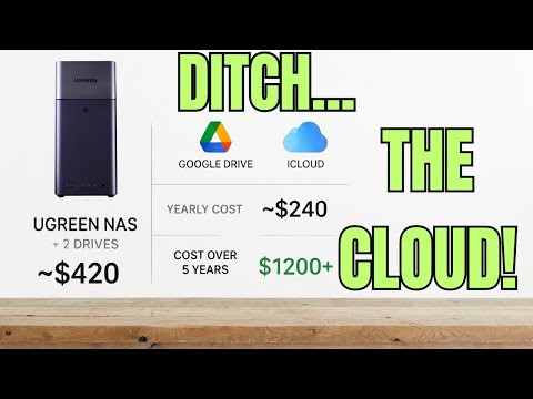 Best-Value Upgrade for Beginners Ditching Cloud Storage – UGREEN NAS