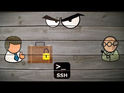 Beginners Guide To SSH