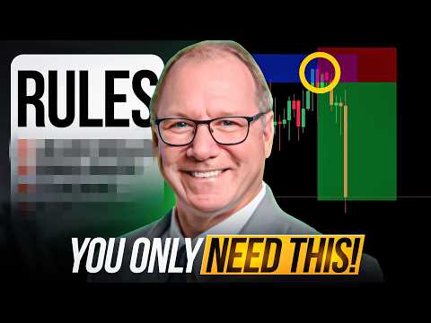 214% Return in 1 Year - When to Take Profits and Sell Rules for Trading Super-performance