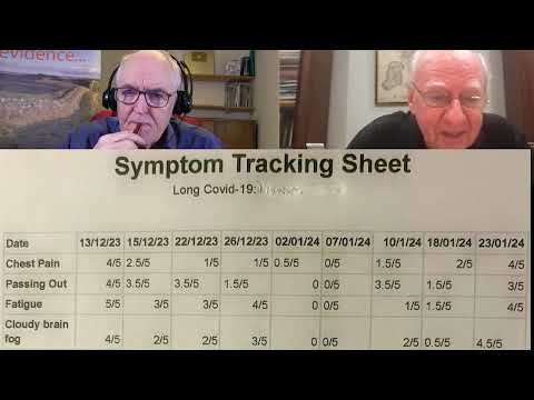 Ivermectin and vaccine injury