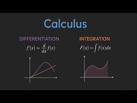 Calculus 1 review - The Most Useful Calculus 1 Tips! | Integration and Derivatives | AP Calculus