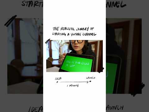 Everything I did to start my channel #create #creator #process