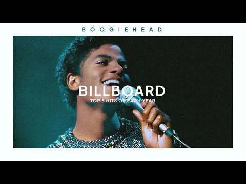 billboard top 5 songs of each year (1980-1989)