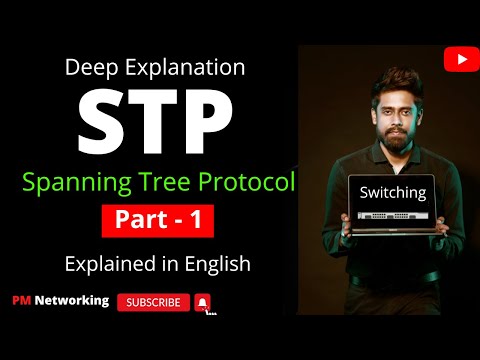 1. STP Spanning Tree Protocol in English | Why STP | Root bridge election,Root Port,Designated Port