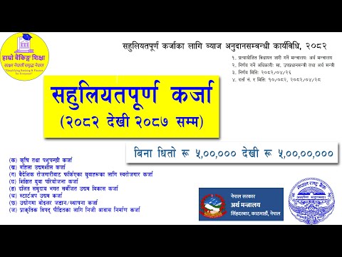 Subsidy Loan - सहुलियतपूर्ण कर्जा 2082 in Nepal | Eligibility, Limit & Bank Process -Complete Guide